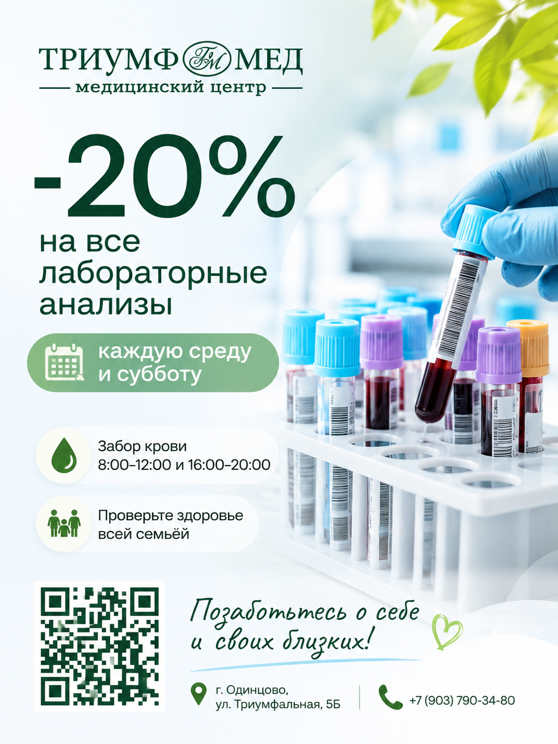 Лабораторные анализы